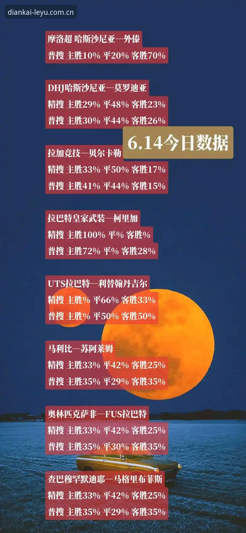 每天点一下就打开足球数据手机版详解